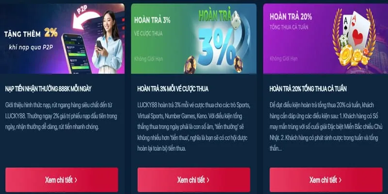 Hoàn trả không giới hạn đá gà cược
